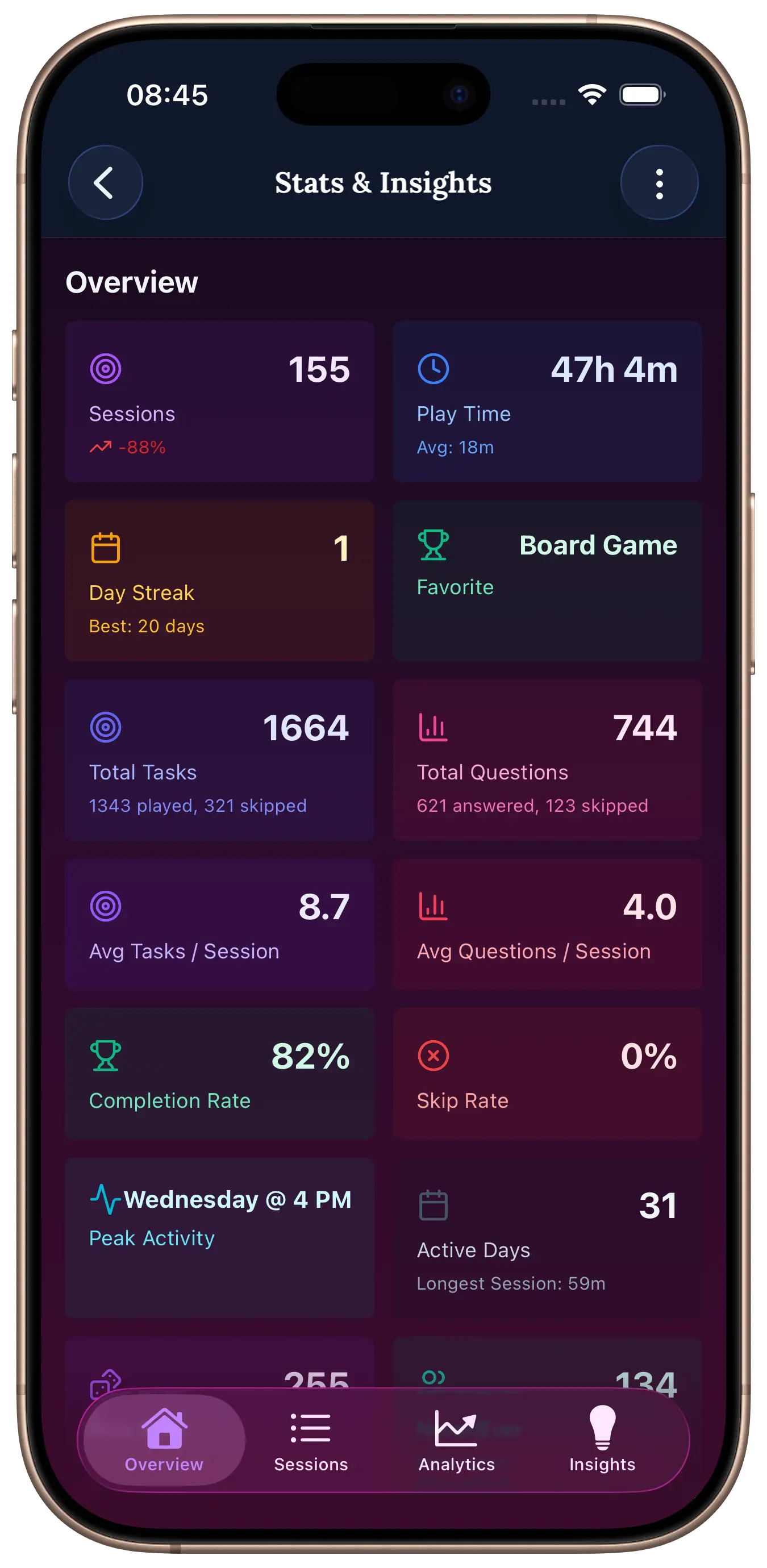 Keep track of your habits & progress